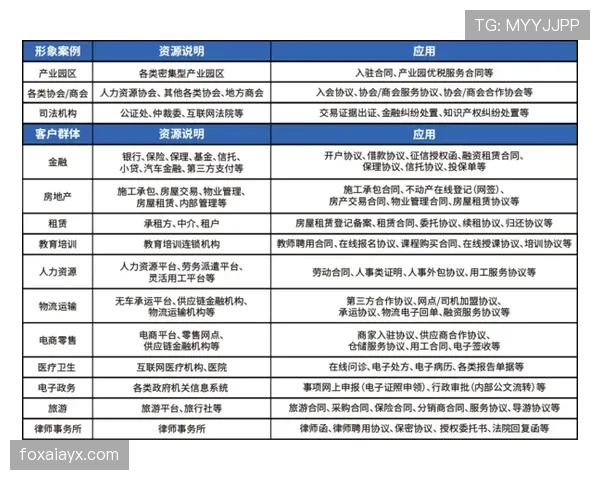 Son 签署新合同提升薪资结构，状态回暖备受关注
